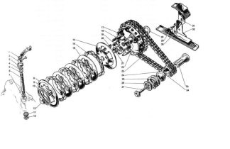 CLUTCH SHAFT CAM INTERNAL